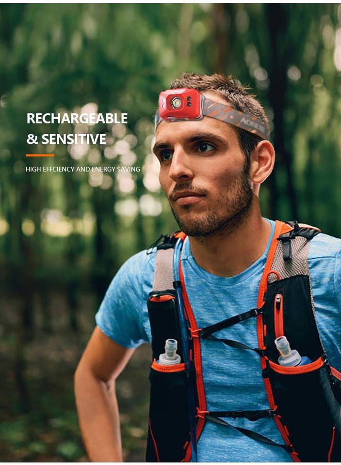 Ultralight Rechargeable Headlamp